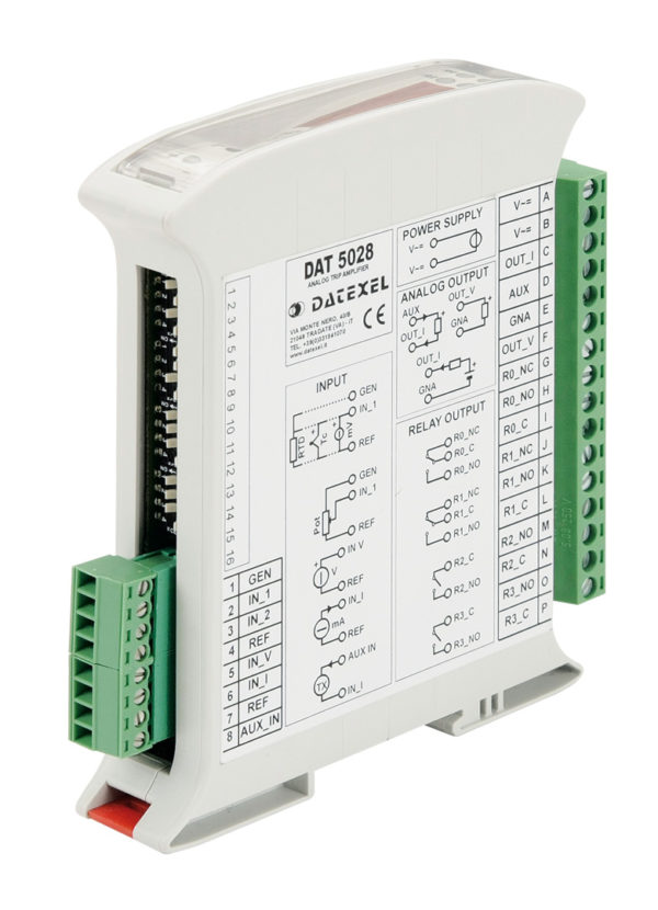 DAT 5028-2